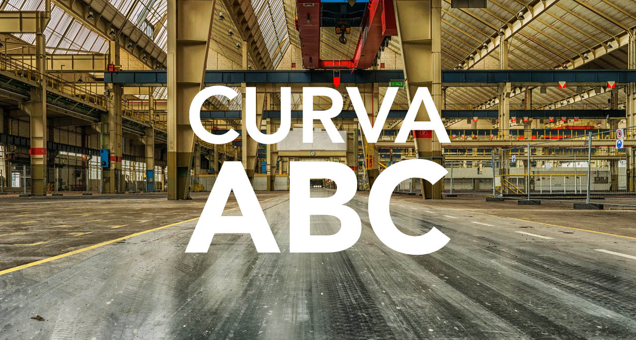 Curva ABC