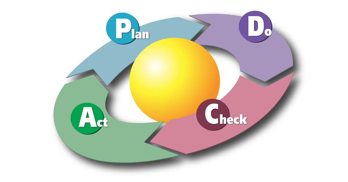 Ciclo PDCA – O ciclo da melhoria contínua