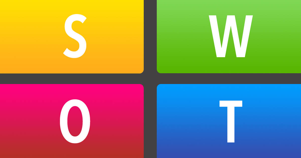 SWOT