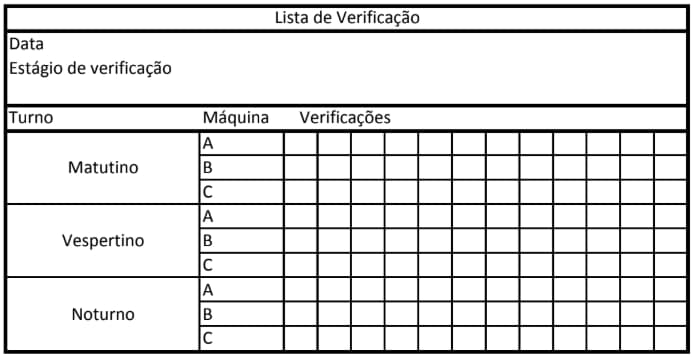 Folha de verificação