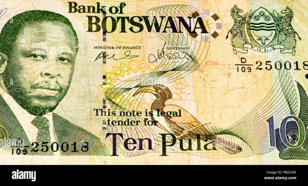 Botswana Pula