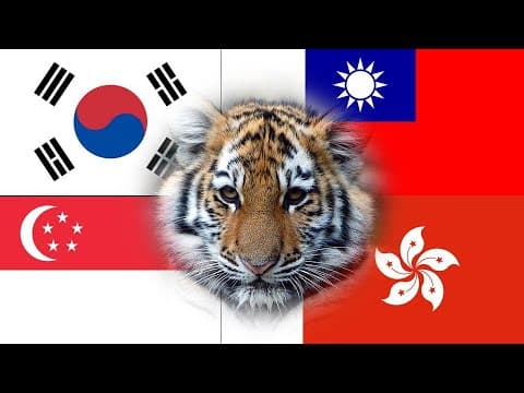 Quais são os Tigres Asiáticos? Definição e características