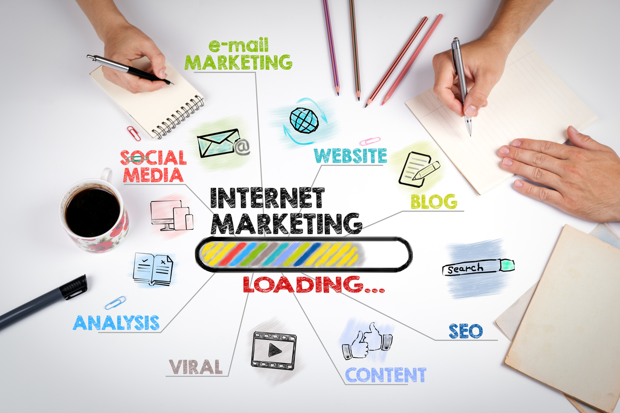 Estratégias de Marketing Digital